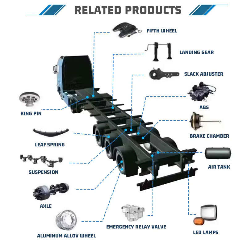 Truck Engine Automatic Tensioner
